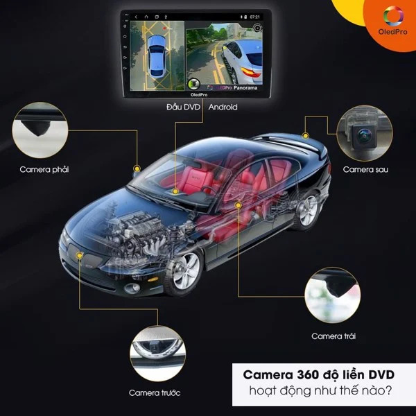 man-hinh-lien-cameara-oled cs8